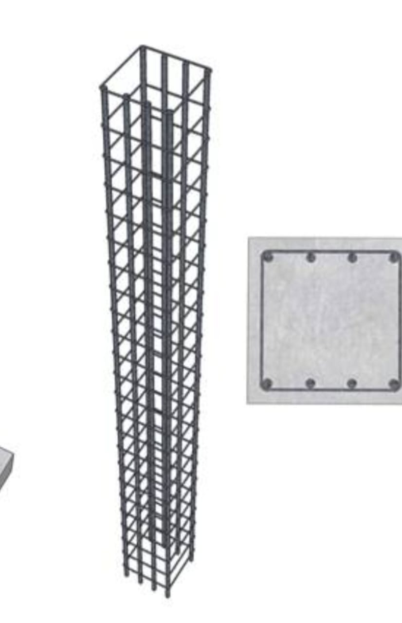 Readymade Post / Column